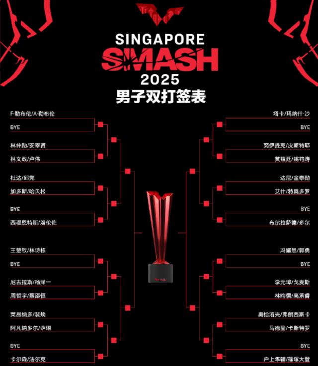 1738322343982040358.png 男双.png